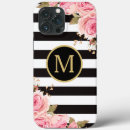 Search for elegant lady iphone cases Girly