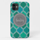 Search for lattice iphone cases Modern