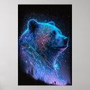 Search for bear painting posters Outdoors