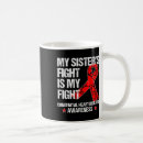 Search for chd mugs Warrior