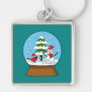 Search for snow globe key rings Snowman