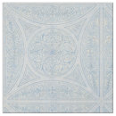 Search for filigree pattern Antique