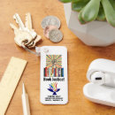 Search for earth rectangular key rings Global warming