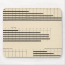 Search for fifty states electronics Lithographed