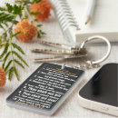 Search for double key rings Birthday