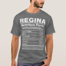 Search for robot graphics tshirts That's how i roll