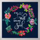 Search for wells posters Blue