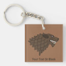 Search for norse key rings Wolf