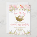 Search for high tea birthday invitations Girl birthday party