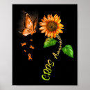 Search for crps posters Rsd crps hope