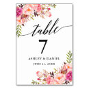 Search for vintage garden table cards Pink roses