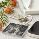 Search for grumpy cat key rings Cats