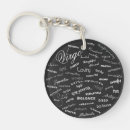 Search for traits key rings Astrology