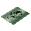 Search for beagles notebooks Beagle dog