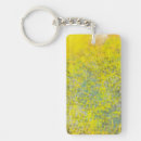 Search for abstraction rectangular key rings Circular