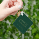 Search for engagement ring key rings Newlywed