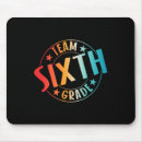 Search for science class mousepads Classroom