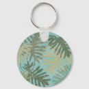 Search for faded key rings Leaves