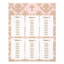 Search for baptism girl posters Christening