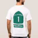 Search for pch California
