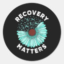 Search for stress awareness stickers Resilience building