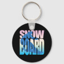 Search for builder key rings Lifting weights