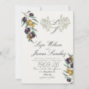 Search for friends wedding invitations Modern