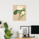 Search for for india posters Floral