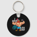 Search for skipping key rings Gym goals