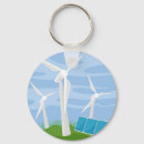 Search for windmill key rings Energy