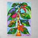 Search for tree frogs posters Leaf