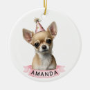 Search for chihuahua christmas tree decorations Watercolor
