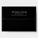 Search for envelopes Calligraphy