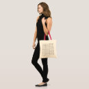 Search for i love books tote bags Library