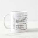 Search for orthopaedic mugs Medical humour