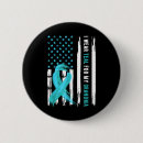 Search for it factor badges Emotional distress