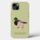 Search for illustrator iphone cases For him