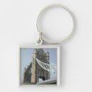 Search for look closely key rings Close up