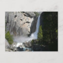 Search for lower fall photography Waterfall