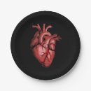 Search for anatomy plates Heart