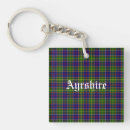 Search for districts key rings County