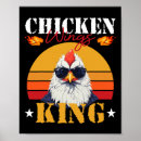 Search for barbecue king art Barbeque