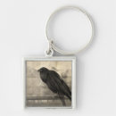 Search for messenger key rings Birds