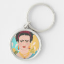 Search for painter key rings Frida kahlo
