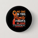 Search for l a round badges Awareness