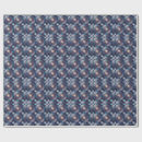 Search for cosmic wrapping paper Galaxy