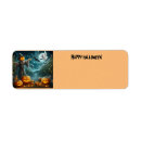 Search for ghost return address labels Skeleton
