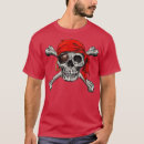 Search for jolly roger clothing Birthday