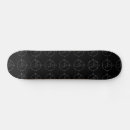 Search for spheres skateboards Science
