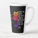 Search for deep mugs Inspirational quote